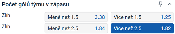 Tip redakce HokejZpravy.cz na utkání Zlín vs. Třebíč