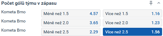 Tip redakce HokejZpravy.cz na utkání Kometa vs. Boleslav