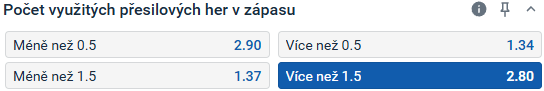 Tip redakce HokejZpravy.cz na zápas Sparta vs. Litvínov Tip redakce HokejZpravy.cz na zápas Sparta vs. Litvínov