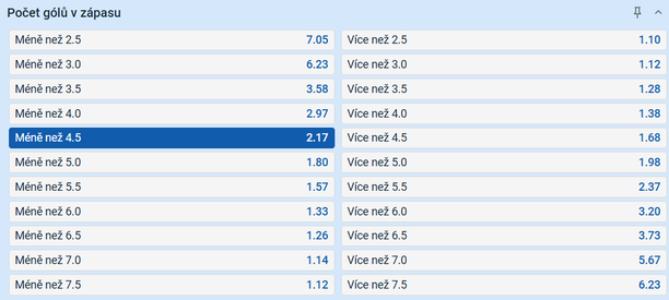 Tip na výsledek zápasu Olomouc vs. Pardubice (Tipsport) Tip na výsledek zápasu Olomouc vs. Pardubice (Tipsport)