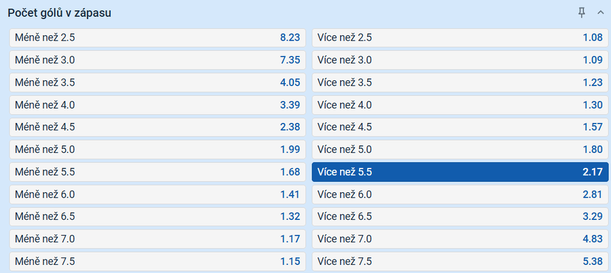 Tip na výsledek zápasu Pardubice vs. Kladno - více než 5,5 gólu Tip na výsledek zápasu Pardubice vs. Kladno - více než 5,5 gólu