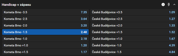 Tip na dnešní hokej: Kometa Brno vs. České Budějovice živě - 21. kolo extraligy