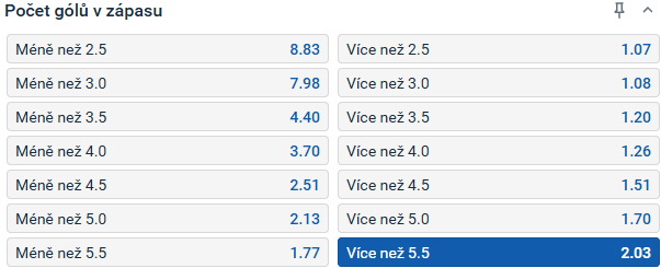 Tip redakce HokejZpravy.cz na utkání Kladno vs. Sparta