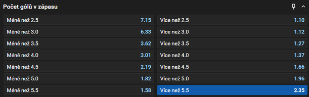 Tip na dnešní hokej: Pardubice vs. Mountfield HK - 27. kolo Tipsport extraligy 2025-2026