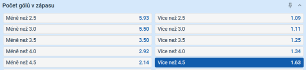 Tip na výsledek zápasu Zlín vs. Kolín – Tipsport