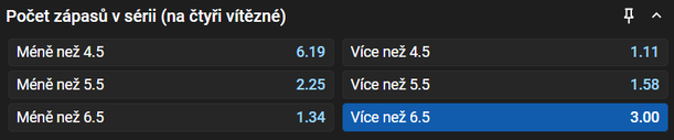 Tip na sérii čtvrtfinále play off Tipsport ELH: Liberec vs. Karlovy Vary