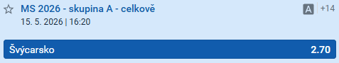 Tip redakce HokejZpravy.cz na výsledek Švýcarska na MS 2026
