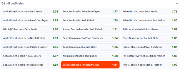 Tip na 1.&nbsp;finále play off NHL 2026: Carolina vs. Vegas – Eichel nebo Marner dají gól (kurz 1,91)