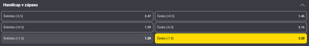 Tip na hokej: Švédsko vs. Česko na EHT žen v&nbsp;Klotenu (kurz 3,20 u&nbsp;Fortuny)