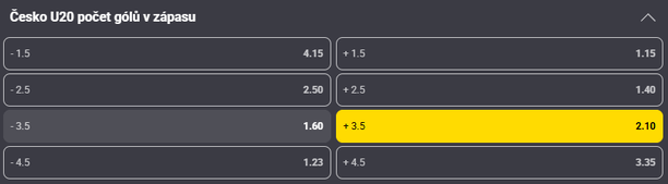 Tip na hokej: Česko U20 dnes dá více než 3,5 gólu (kurz 2,10 u&nbsp;Fortuny)